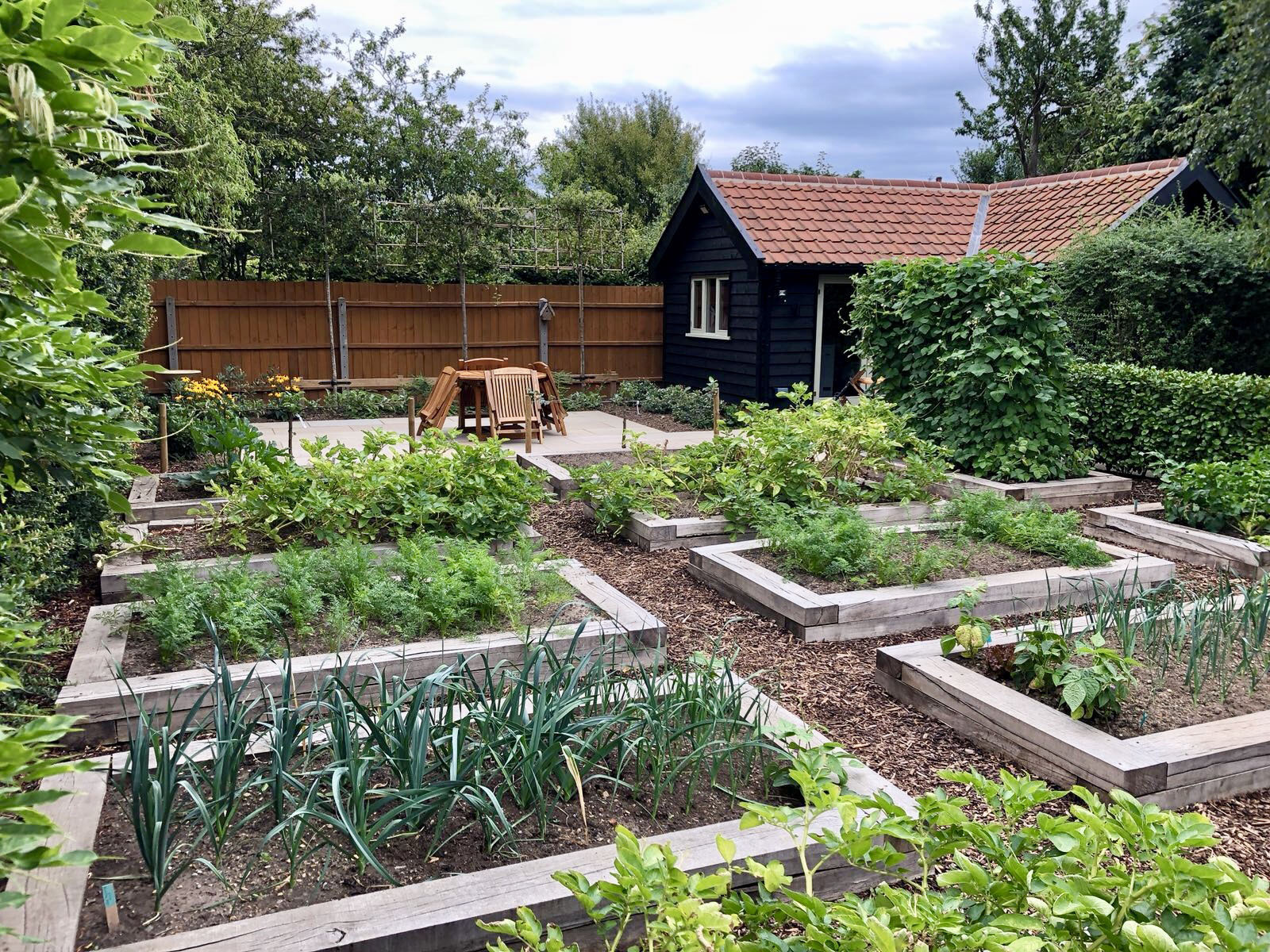 Vegetable Gardens - Roger Gladwell Landscape & Design